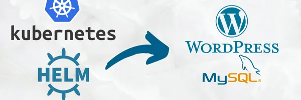 img of Deploying WordPress and MySQL on Kubernetes using Helm Chart