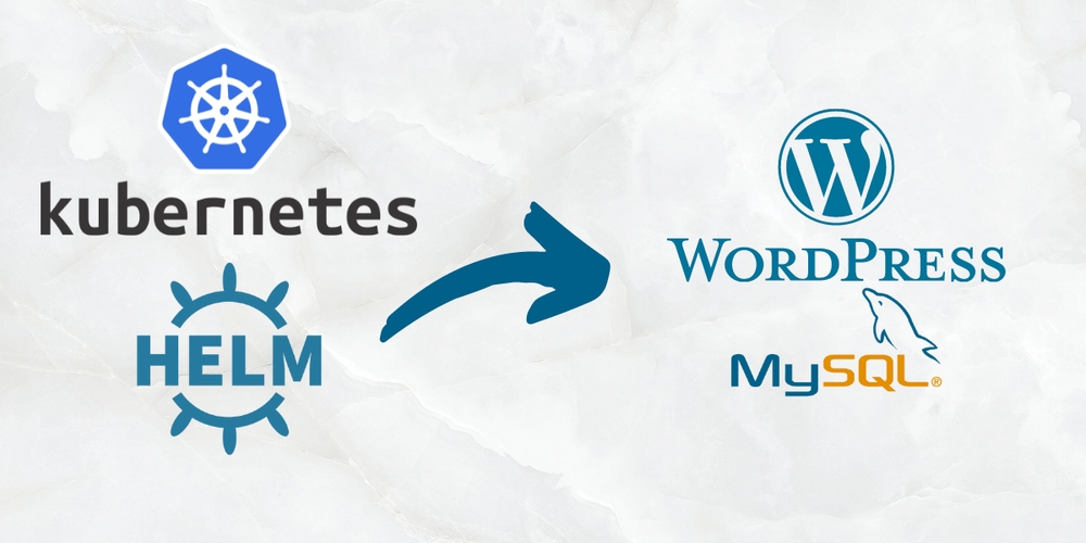 img of Deploying WordPress and MySQL on Kubernetes using Helm Chart